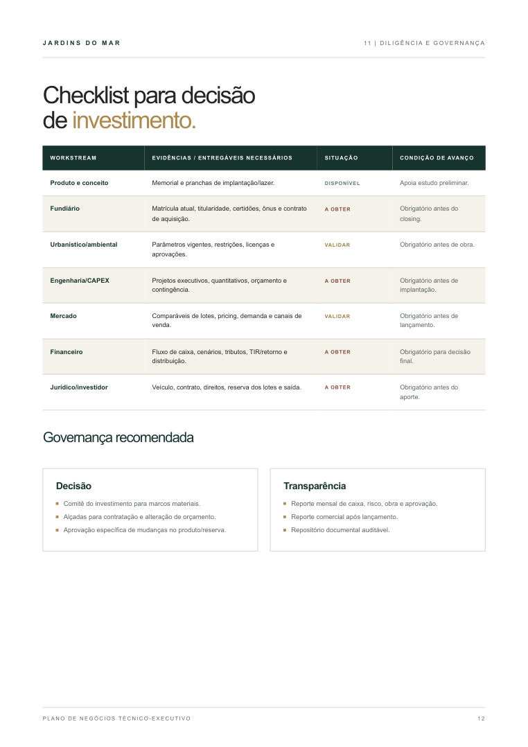 Página 12 do plano de negócios técnico
