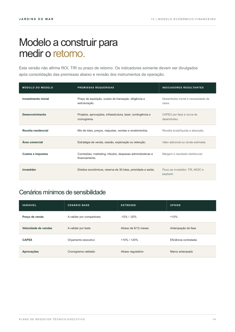 Página 14 do plano de negócios técnico